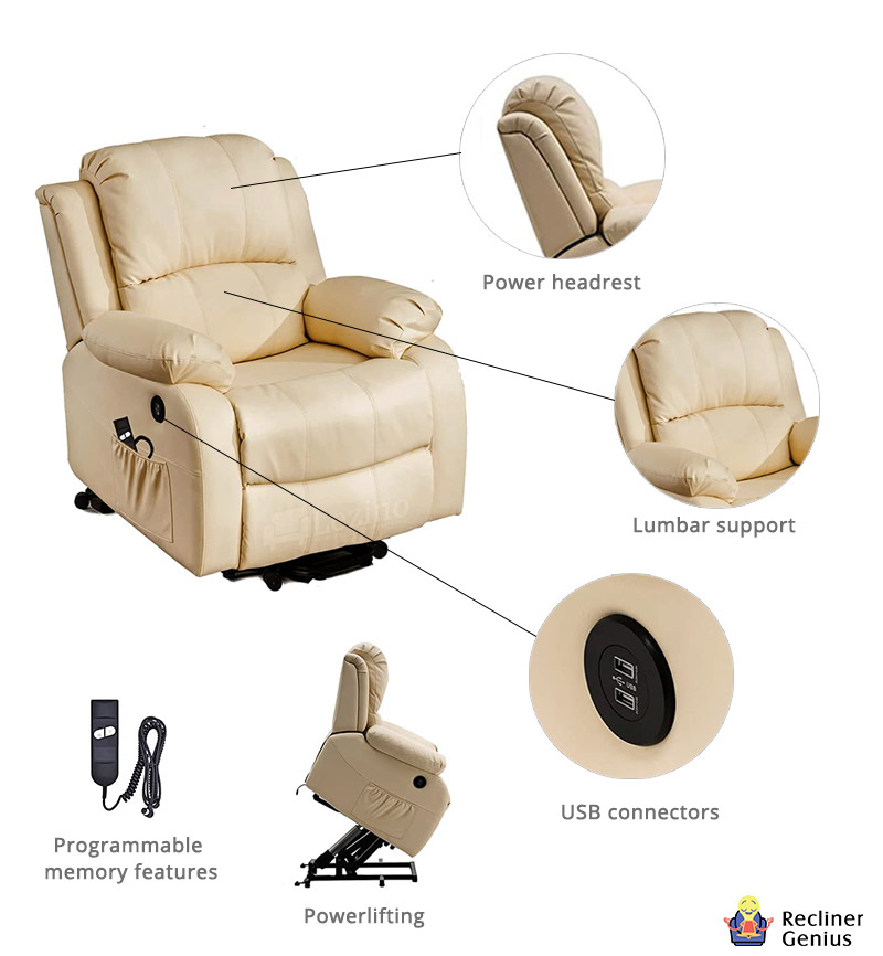 features of power glide recliner